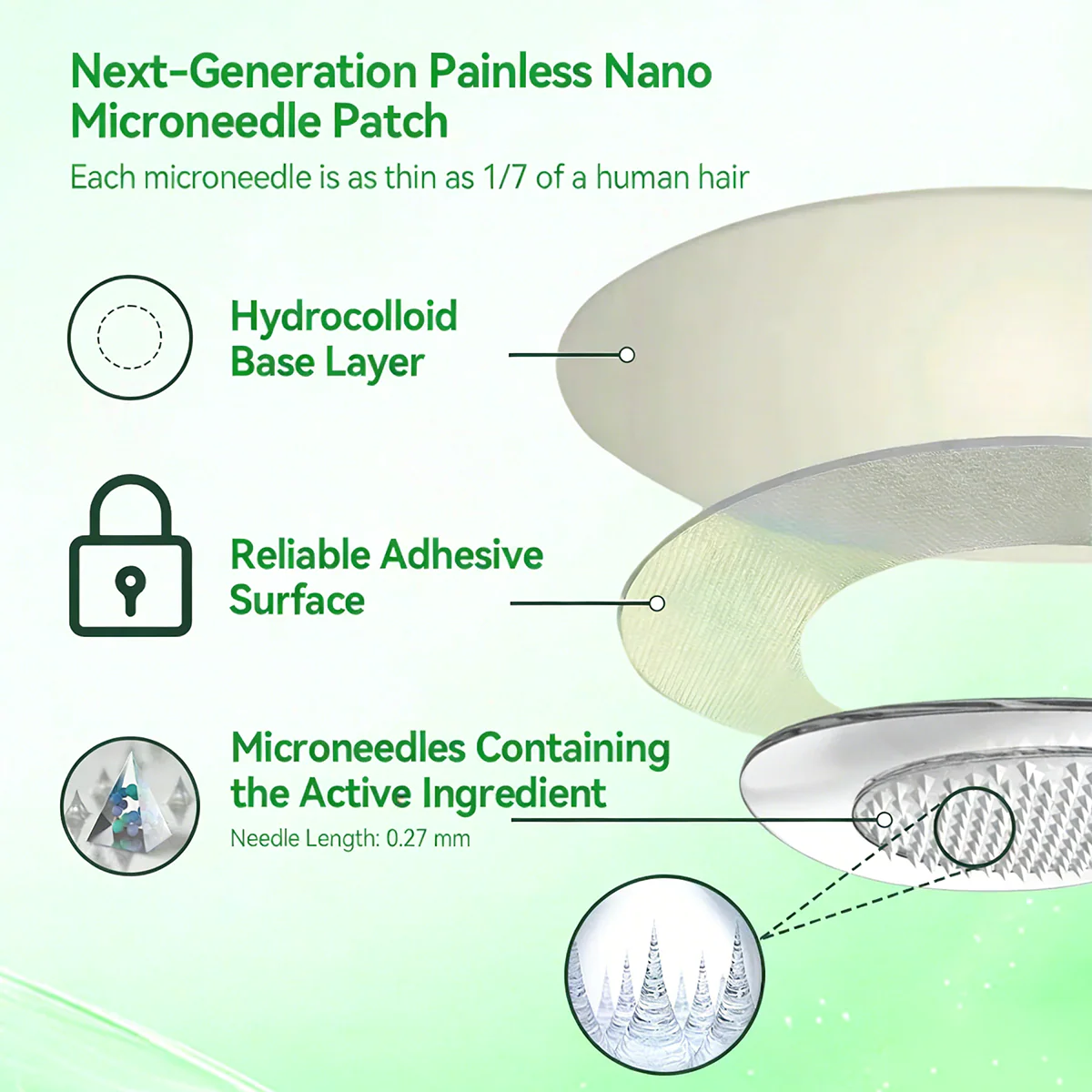 Official US Store 🇺🇸 | Pureluxo® Advanced Nano System Once Daily Care - Image 13
